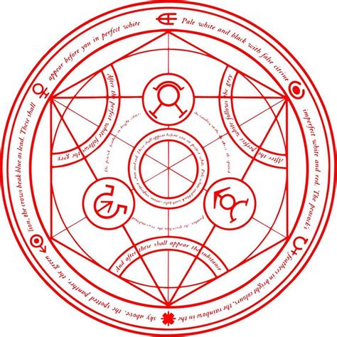 FMA Transmutation Circle Vector File - Etsy