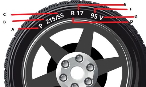 Truck Tire Size Charts | Images and Photos finder