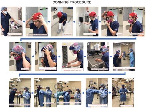 Development of a Sterile Personal Protective Equipment Donning and Doffing Procedure to Protect ...