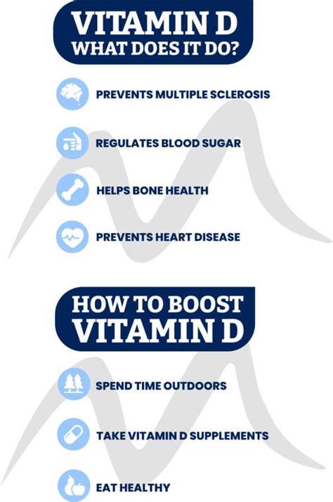 Vitamin D Deficiency: The Connection to Depression and Anxiety