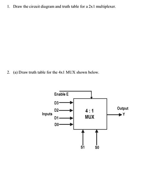 SOLVED: 1. Draw the circuit diagram and truth table for a 2x1 multiplexer. 2. Draw the truth ...