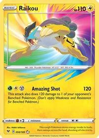 Raikou - Vivid Voltage - Pokemon Card Prices & Trends