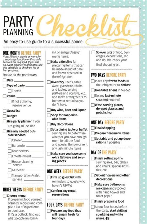 26 Life-easing Birthday Party Checklists | KittyBabyLove.com | Party ...