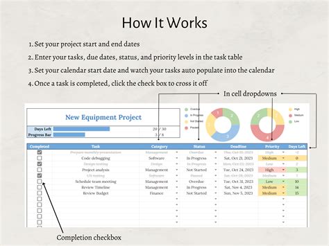 Project Tracker Google Sheets Project Task Manager Template Project ...