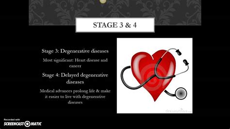 Quick Review: Epidemiological Transition Model - YouTube