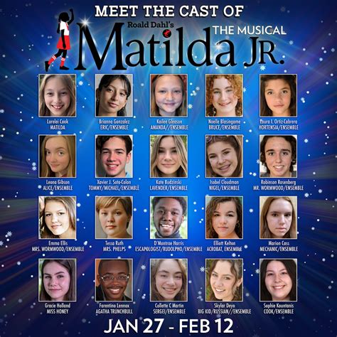 MATILDA, JR. - Athens Theatre | Deland, Florida