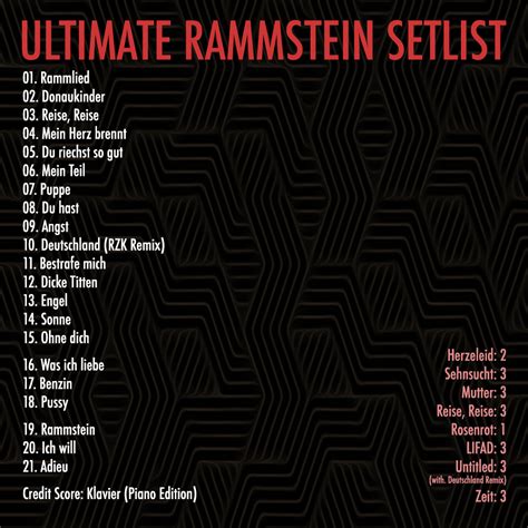 My dream setlist for 2023 (see description) : r/Rammstein