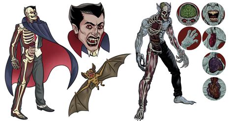 Dracula or Nosferatu? by SonnyRamirez on DeviantArt