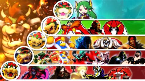 Bowser matchup Tier list by Gothic489 on DeviantArt