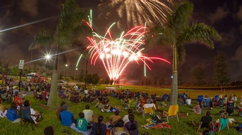 July 4th Florida fireworks: What's legal, safety, treating burns