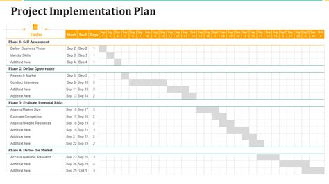 Project Implementation Plan Template Fresh Simple Imp - vrogue.co