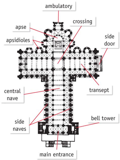 Latin Cross Church Floor Plan - floorplans.click