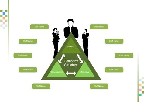 Draw Company Structure with Organization Charting Software