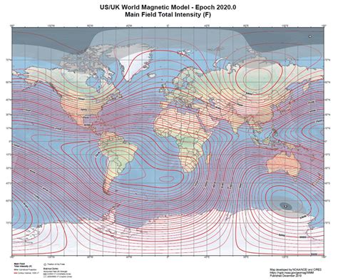 magnetic poles 2023