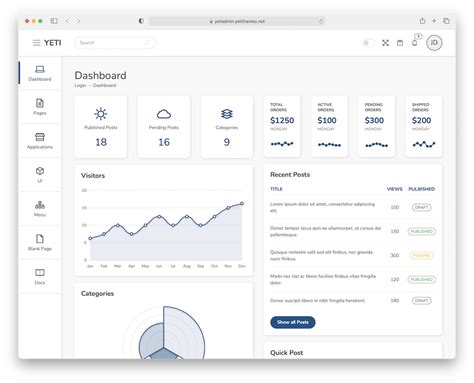 9 Tailwind CSS Admin and Dashboard Templates 2024 - AdminLTE.IO