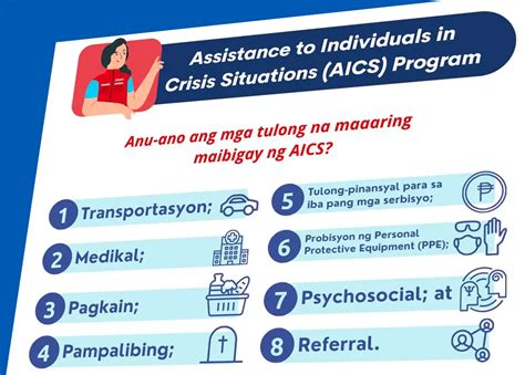 How to avail the DSWD's Assistance to Individuals in Crisis Situation ...