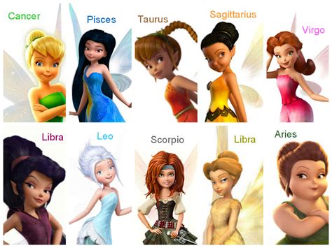 Disney Zodiac Disney Zodiac Disney Characters Zodiac - vrogue.co