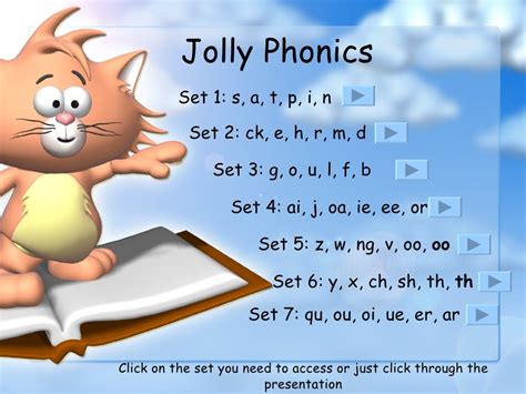 Jolly phonics powerpoint