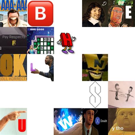 meme alphabet, now with w | Lord Marquaad E | Know Your Meme