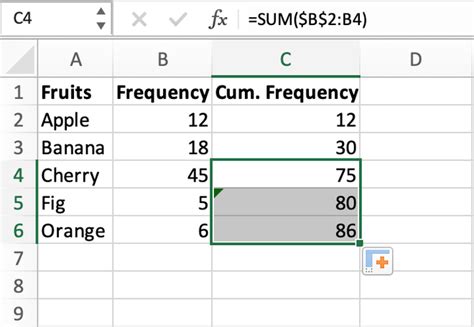 How to Calculate Cumulative Frequency table in Excel? - GeeksforGeeks