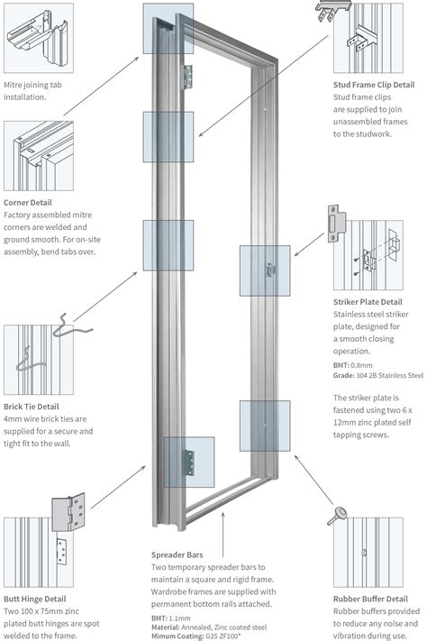 Speedframe® Door Frames | Stratco