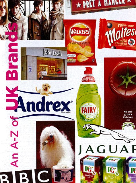 UK's Most Famous Brands | Create WebQuest