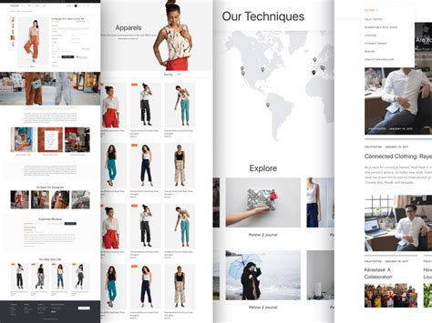 Template Ecommerce – analisis