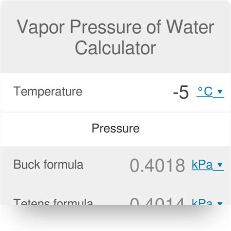 Chemical Makeup Of Water Vapor - Mugeek Vidalondon