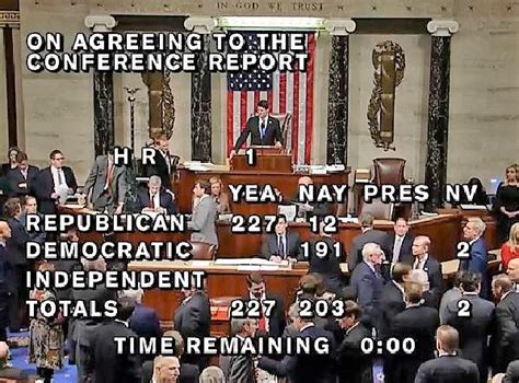 The House Passes the Tax Reform Bill