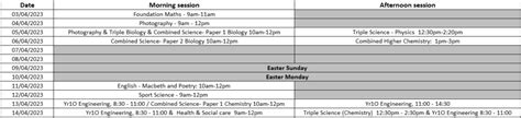 Easter Sessions - Rossington All Saints Academy