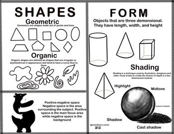 Elements of art- shape and form by Lindsey Carter | TpT