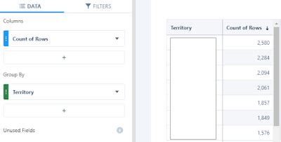 SimplySfdc.com: Tableau CRM: Adding Row Number