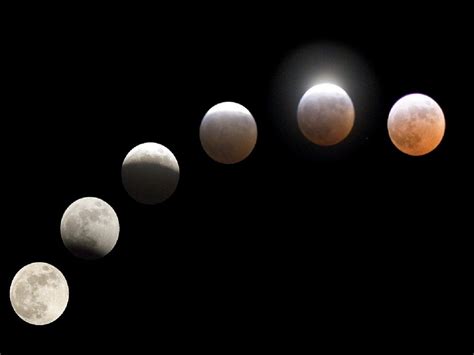 Lunar Eclipse 2020 | Lunar Eclipse on Friday: Chandra Grahan India time ...