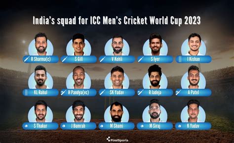 India's Squad for ICC Men's Cricket World Cup 2023 Announced