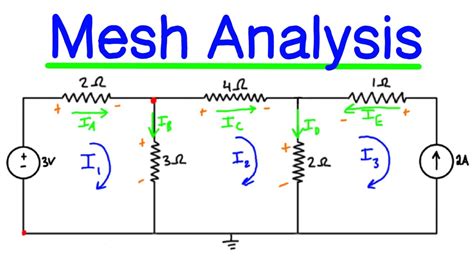 mesh analysis solved problems ppt