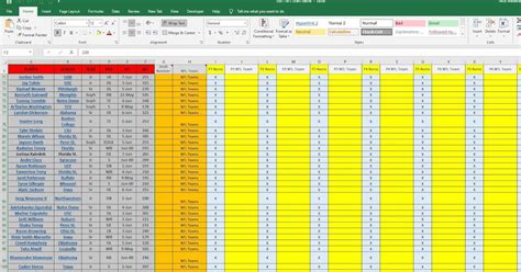 Excel Spreadsheets Help: 2021 NFL Draft Game Spreadsheet Template