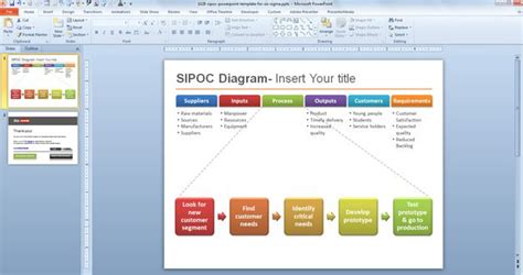 Free SIPOC PowerPoint Template for Six Sigma