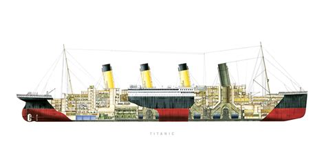 Titanic (Cutaway) Art Print | The Art Group