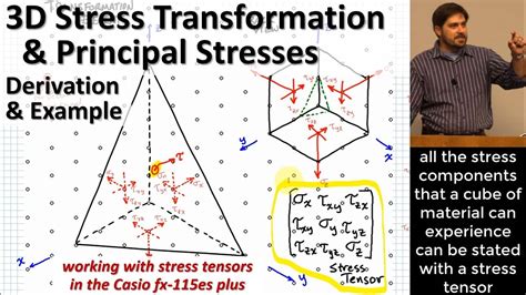 3D Stress Transformation and Principal Stresses | Derivation & Example ...