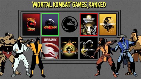 Best Mortal Kombat Games, Ranked From Worst to Best | Complex