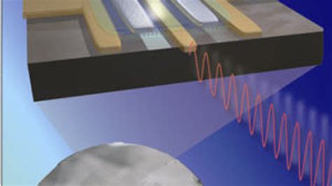 IBM hits graphene transistor breakthrough - CNET