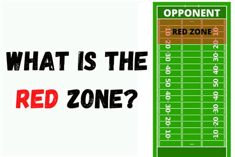 What Is The Red Zone In Football? Explained - vIQtory Sports