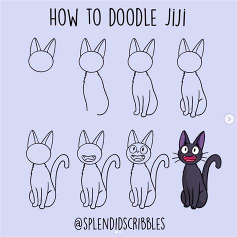 How to draw a Cat: Easy Step by Step tutorial - The Smart Wander