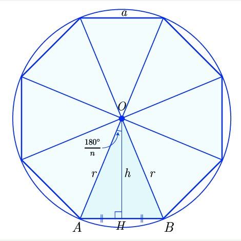 A regular polygon and its circumscribed circle | Download Scientific Diagram