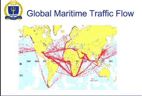 EagleSpeak: Sea Lines of Communication or Sea Lanes