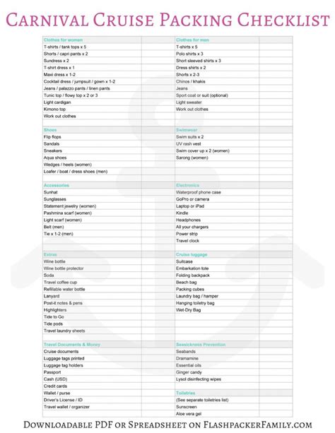 Carnival Caribbean Cruise Packing List