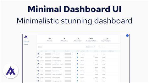 Minimalistic Dashboard UI Template | Bubble