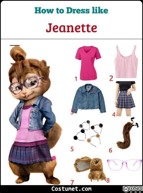 Chipettes (Alvin and the Chipmunks) Costume for Halloween | Trio ...