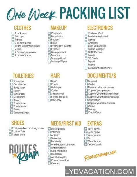 One Week Packing Checklist for Travel | Printable Packing List