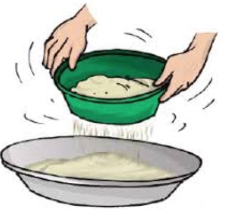 Sieving , Magnetic Separation | Class 6, Separation of Substances